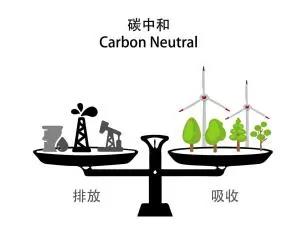 【碳中和】节能环保 低碳高效